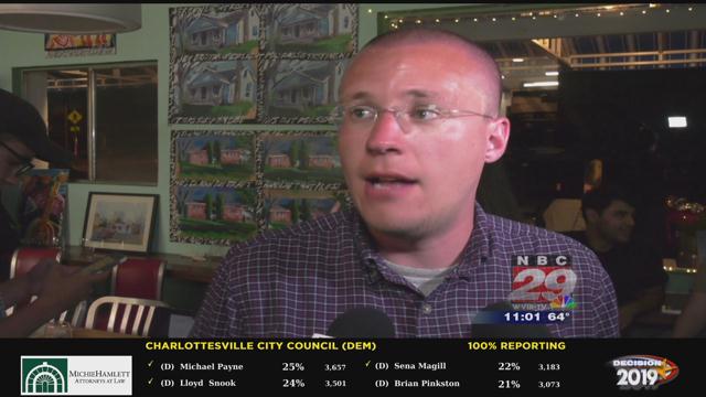 Names of Democratic Charlottesville City Council Candidates Now Set