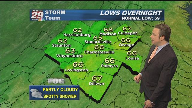 NBC29 10:00PM Weather Forecast 09-14-2019