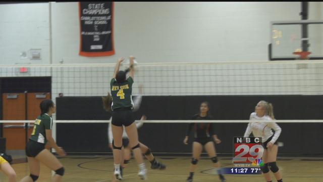 Wednesday's High School Sports Scores & Highlights