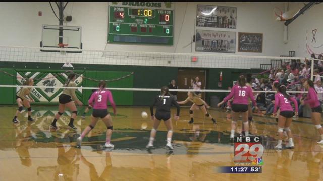 Thursday's High School Sports Scores & Highlights